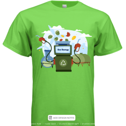 Biomass - Turn Trash Into Power - Electric Green