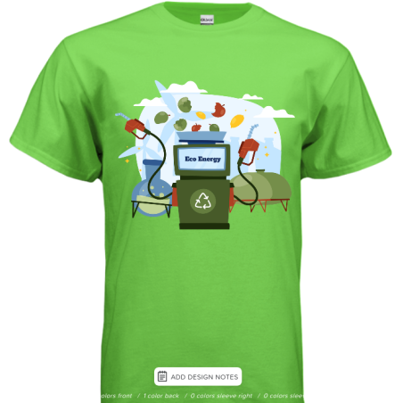 Biomass - Turn Trash Into Power - Electric Green